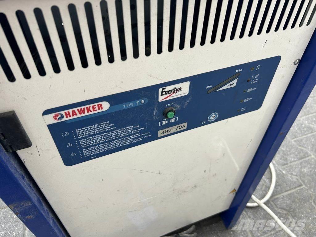 Crown  Akumulátorové vozíky