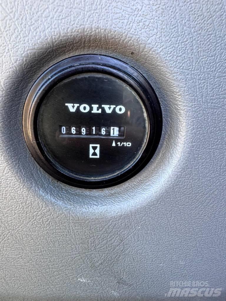 Volvo ECR 58 D Mini rýpadlá < 7t