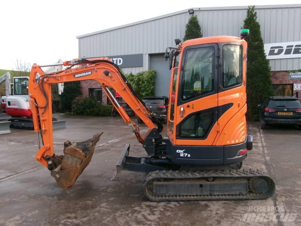 Doosan DX 27 Z Mini rýpadlá < 7t