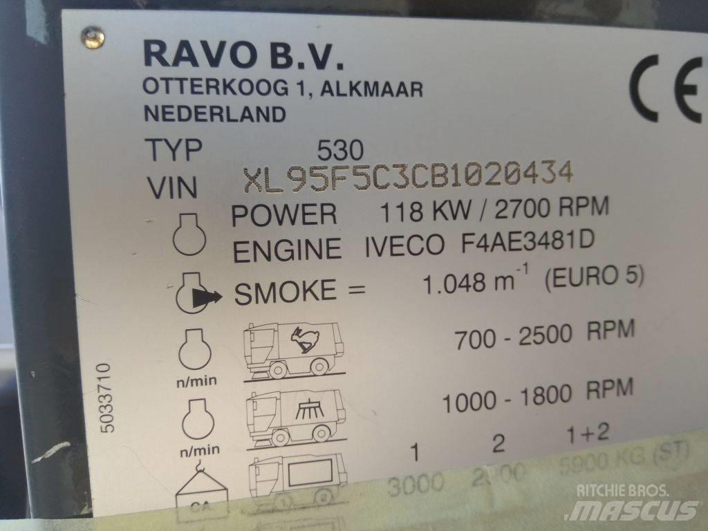 Ravo 530CD Zametacie stroje