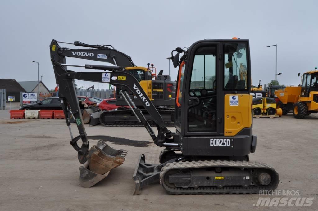 Volvo ECR 25 D Mini rýpadlá < 7t
