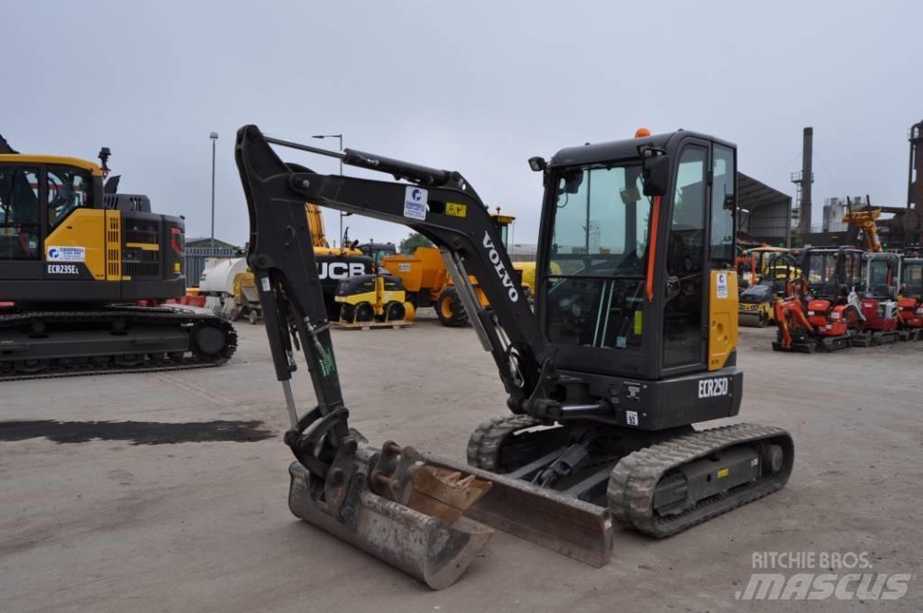 Volvo ECR 25 D Mini rýpadlá < 7t