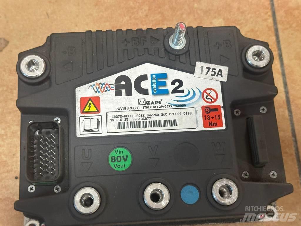  ZAPI FZ8272 Elektronika