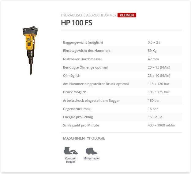 Indeco HP 100 FS Búracie kladivá / Zbíjačky