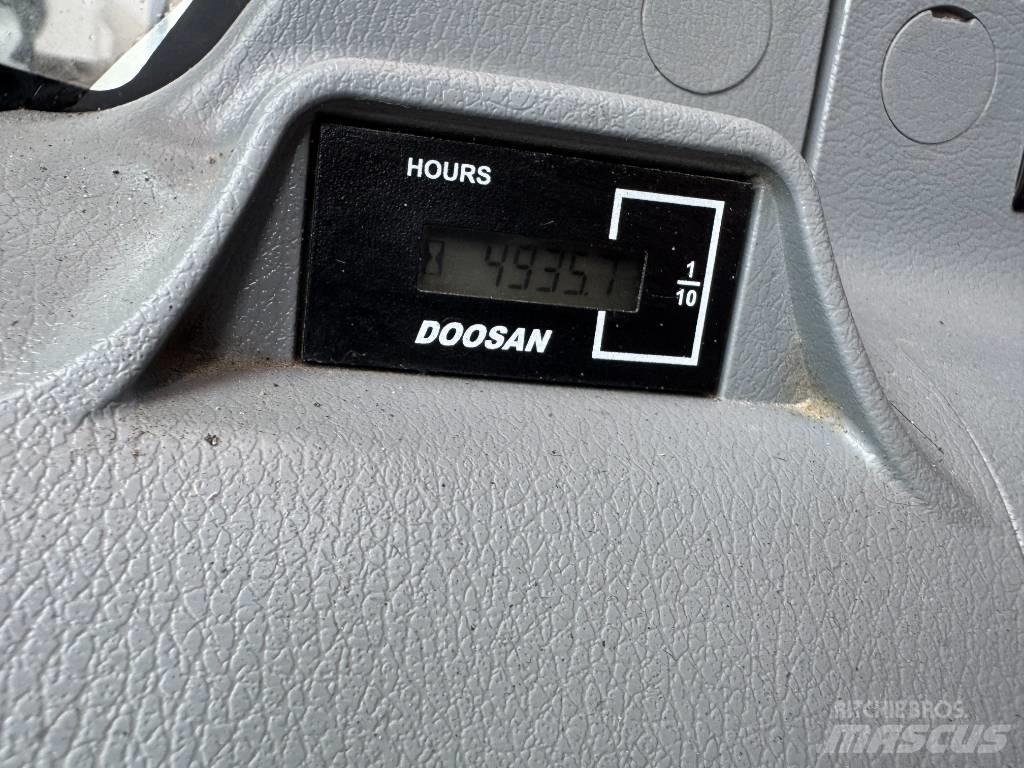 Doosan DX 165 W-5 Kolesové rýpadlá