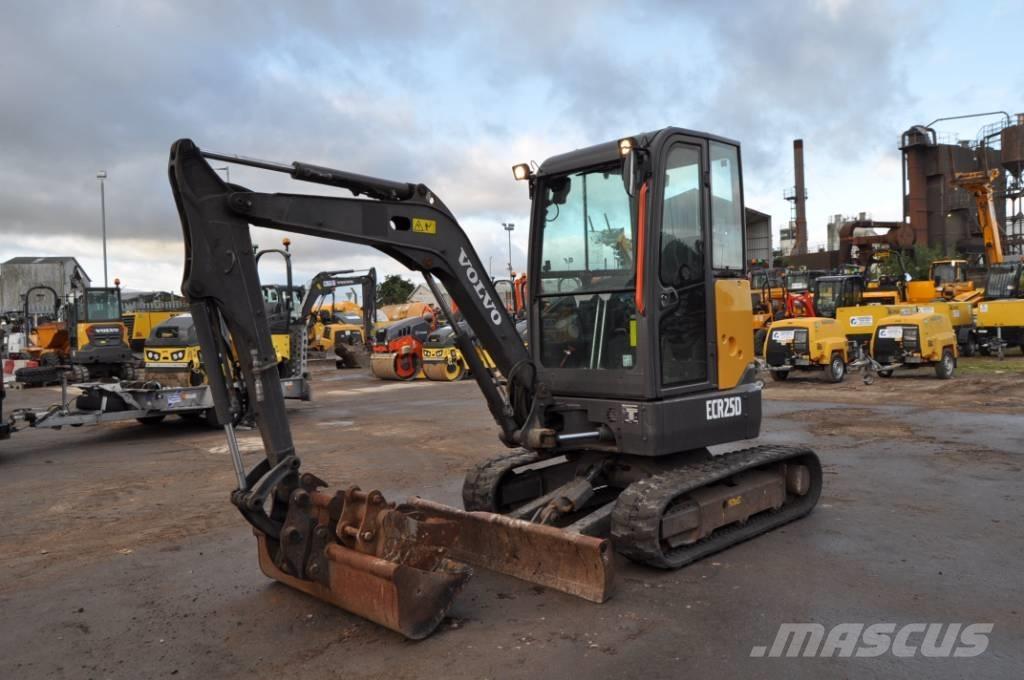 Volvo ECR 25 D Mini rýpadlá < 7t