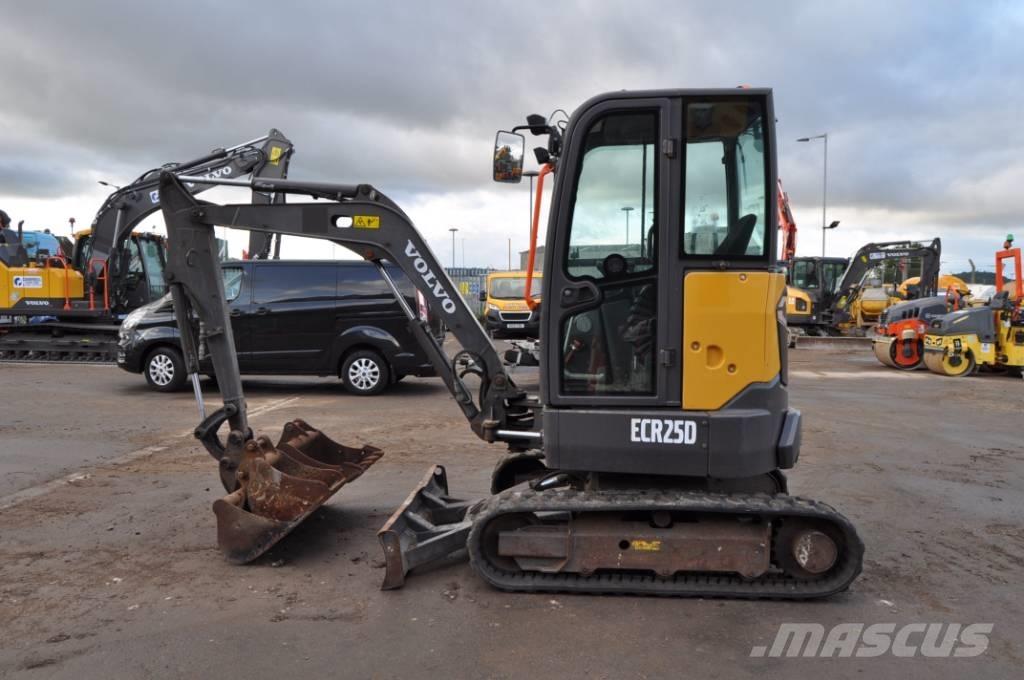 Volvo ECR 25 D Mini rýpadlá < 7t