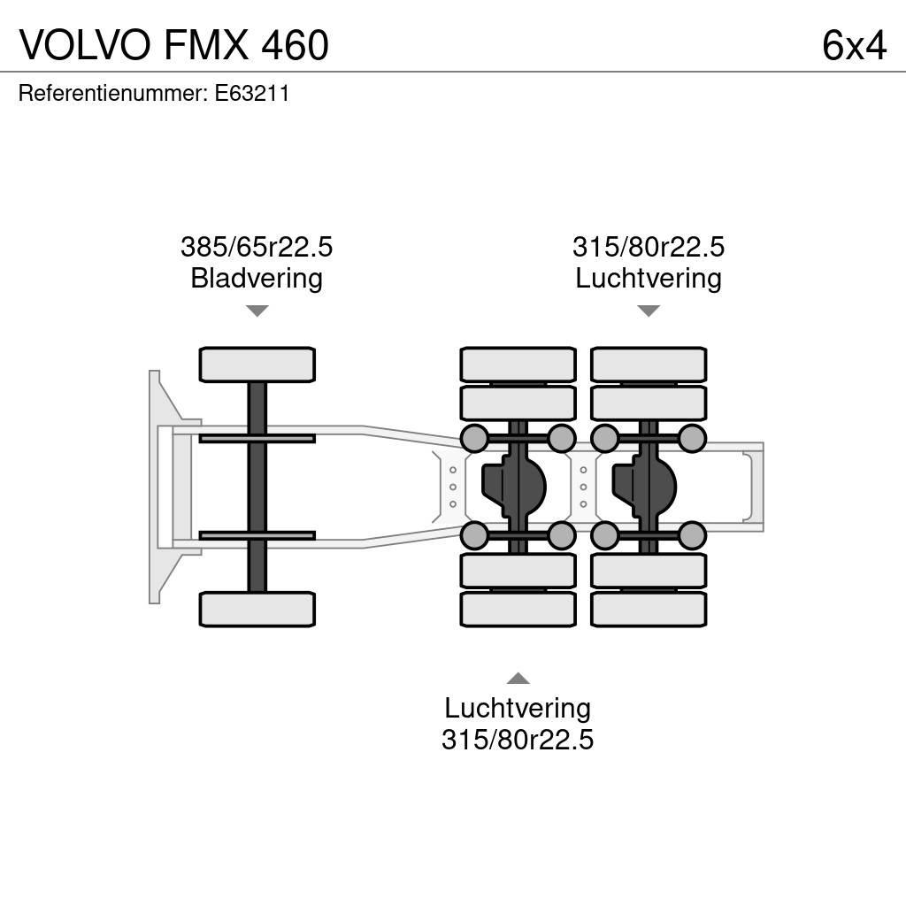 Volvo FMX 460 Ťahače