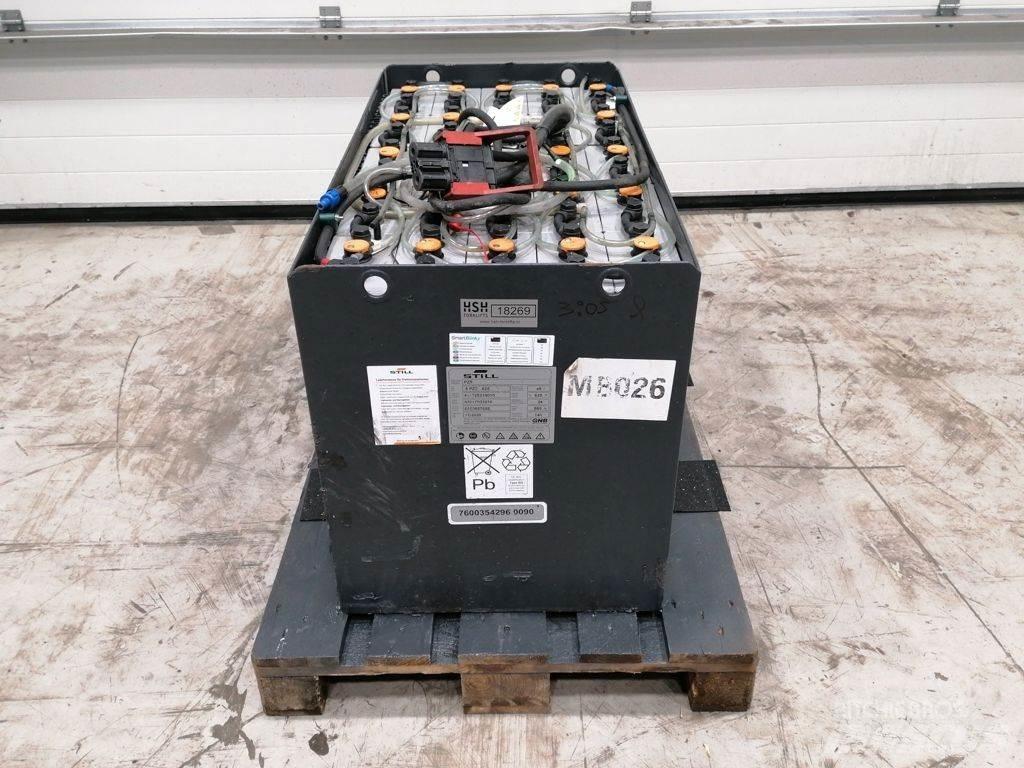  Batterij 48V 625Ah Batérie