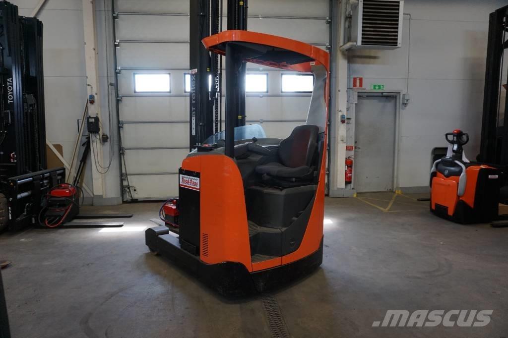 Toyota RRE160 Retraky