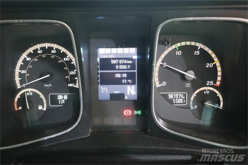 Mercedes-Benz Actros 1840 Ťahače