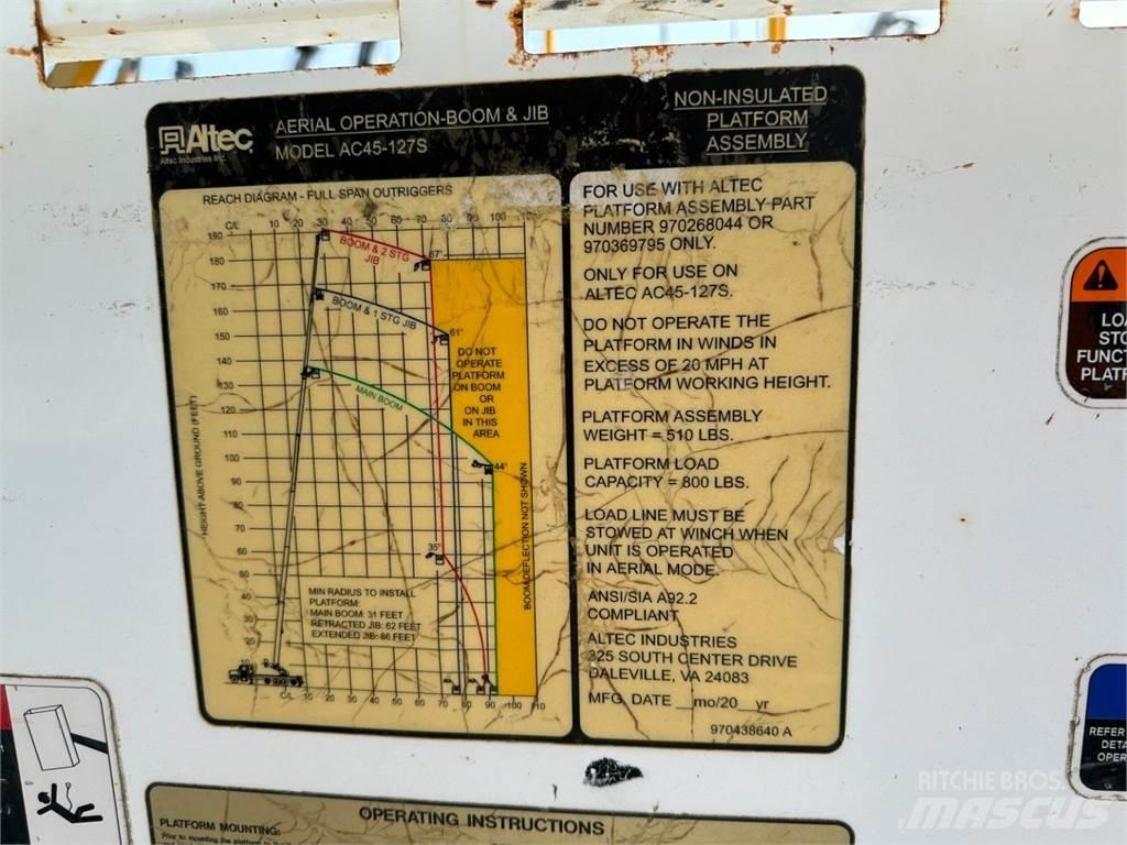 Altec  Diely a zariadenia žeriavov