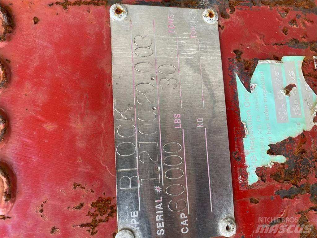 Manitowoc  Diely a zariadenia žeriavov