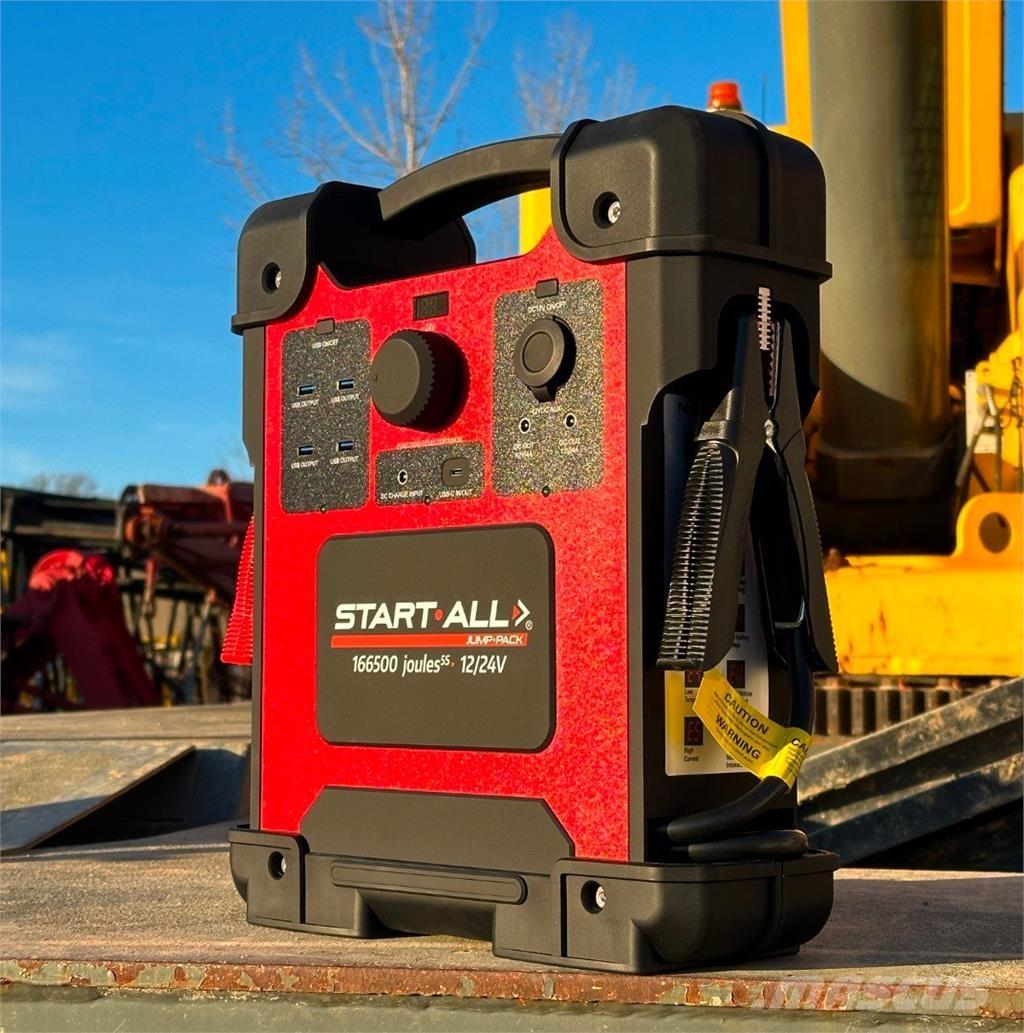  Various JP-12-24 Ostatná zdvíhacia technika