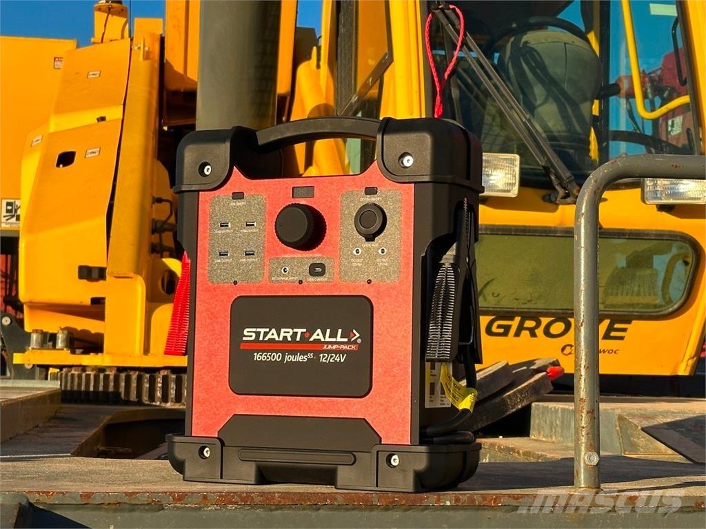  Various JP-12-24 Ostatná zdvíhacia technika