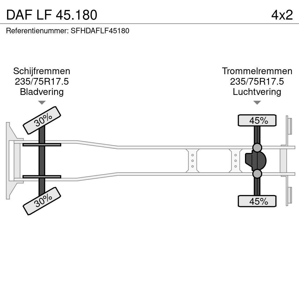 DAF LF 45.180 Univerzálne terénne žeriavy