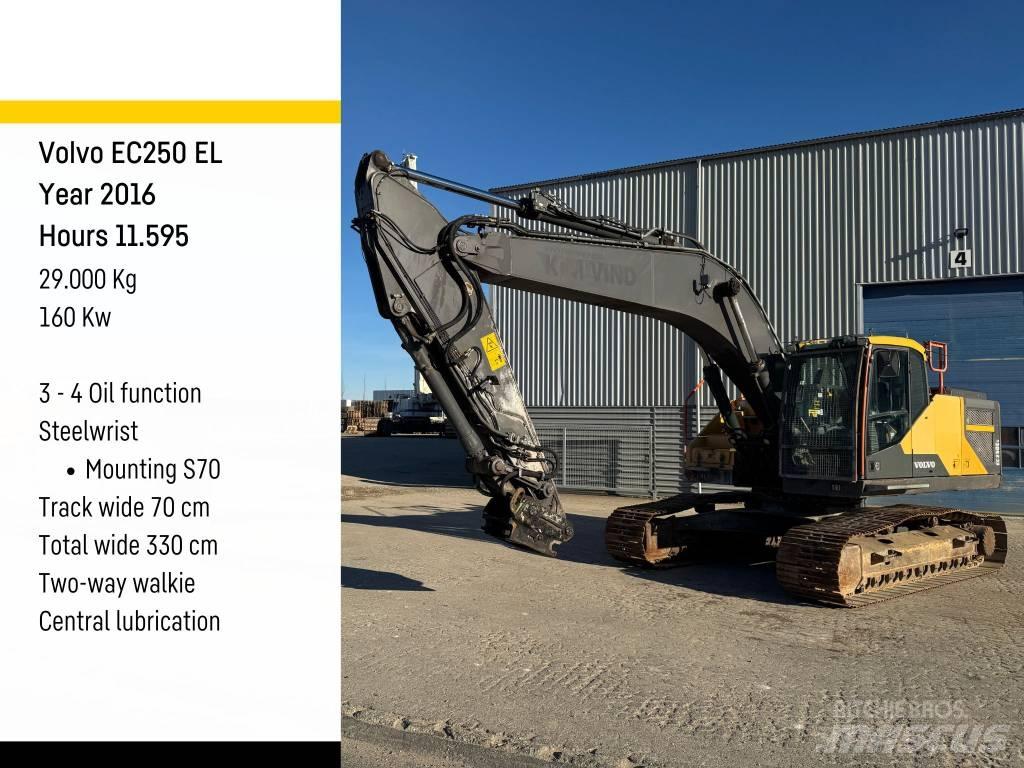 Volvo EC 250 EL Pásové rýpadlá