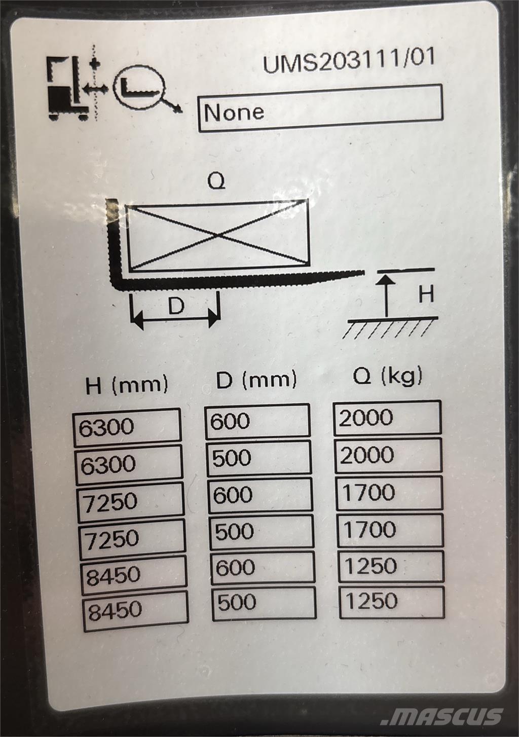 Atlet UMS200 Retraky