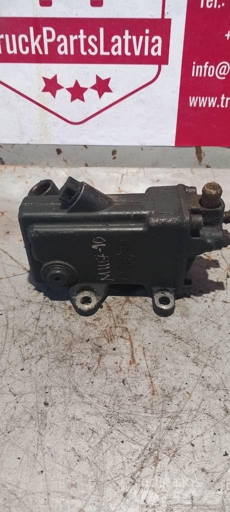 MAN F 2000 Hydraulika