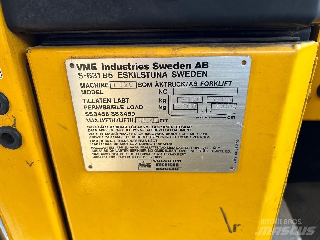 Volvo L 120 Kolesové nakladače