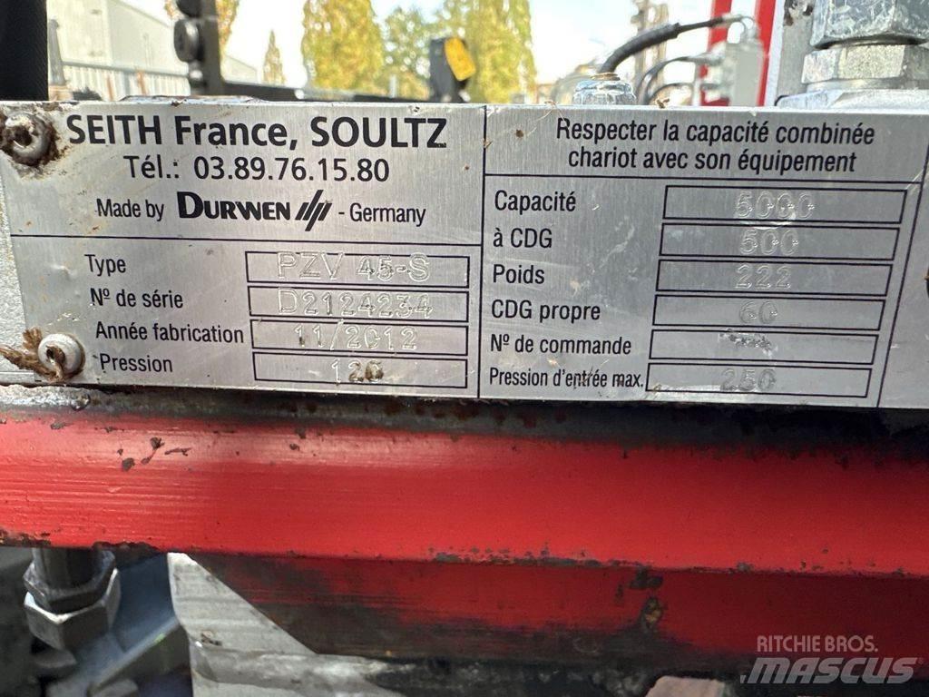Durwen PZV45-S Stavebníctvo - ostatné