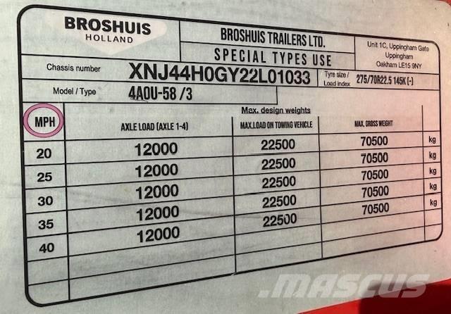 Broshuis 4A0U-58 / 3 Ďalšie prívesy