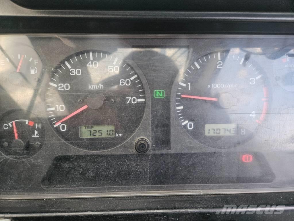 Kato KRM-13H-2 Univerzálne terénne žeriavy