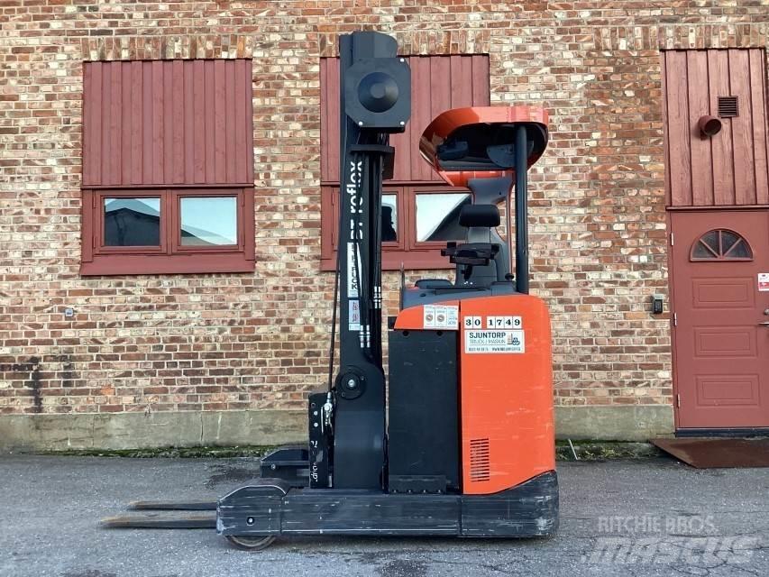 BT RRE 160 Retraky