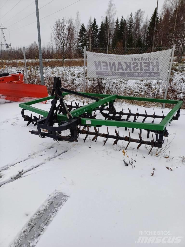 Kronos 3150 Brány