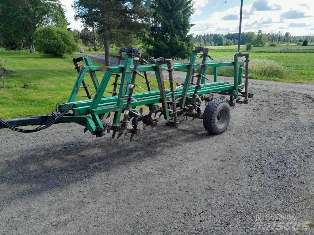 kronos 3800 Brány