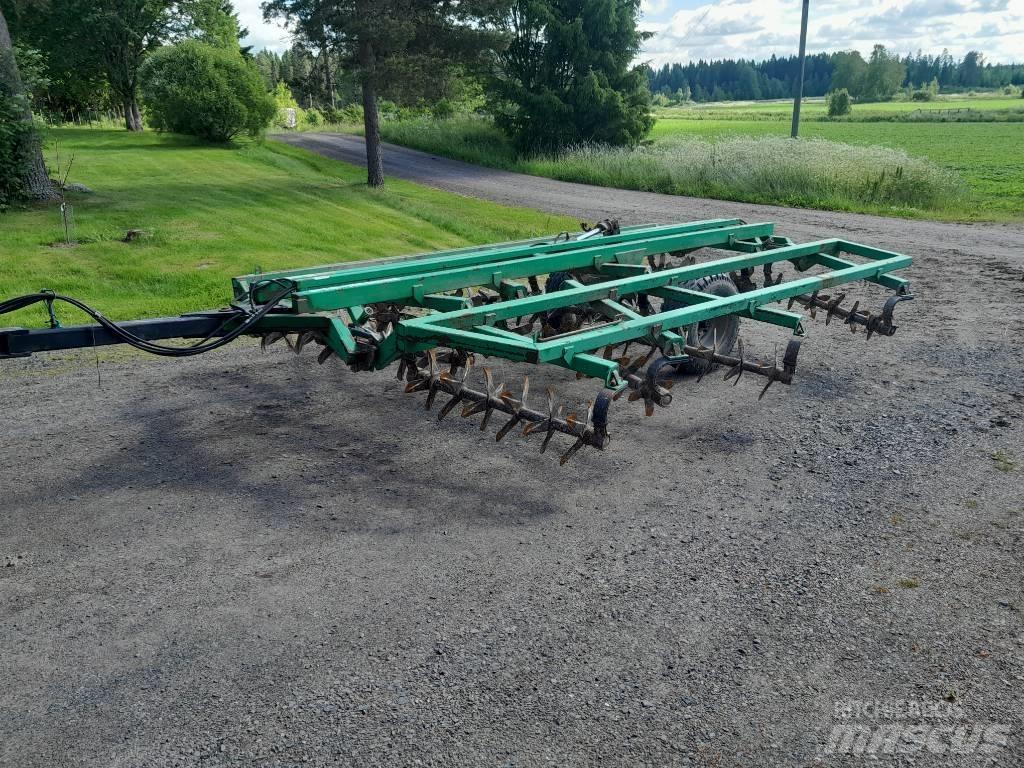 kronos 3800 Brány