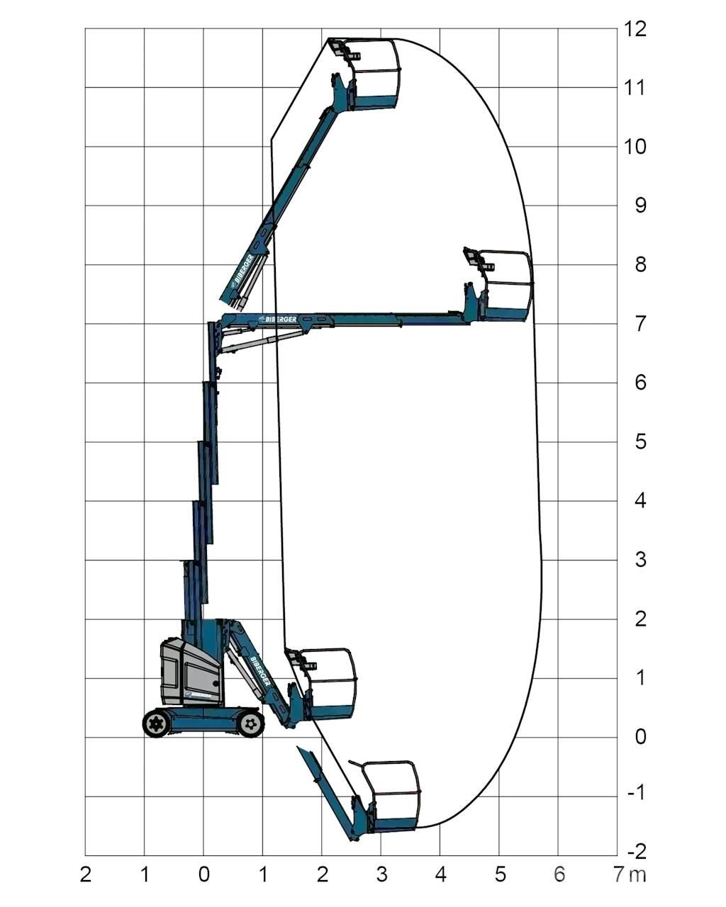 JLG Toucan 12E+ Ďalšie zdvíhacie zariadenia a plošiny