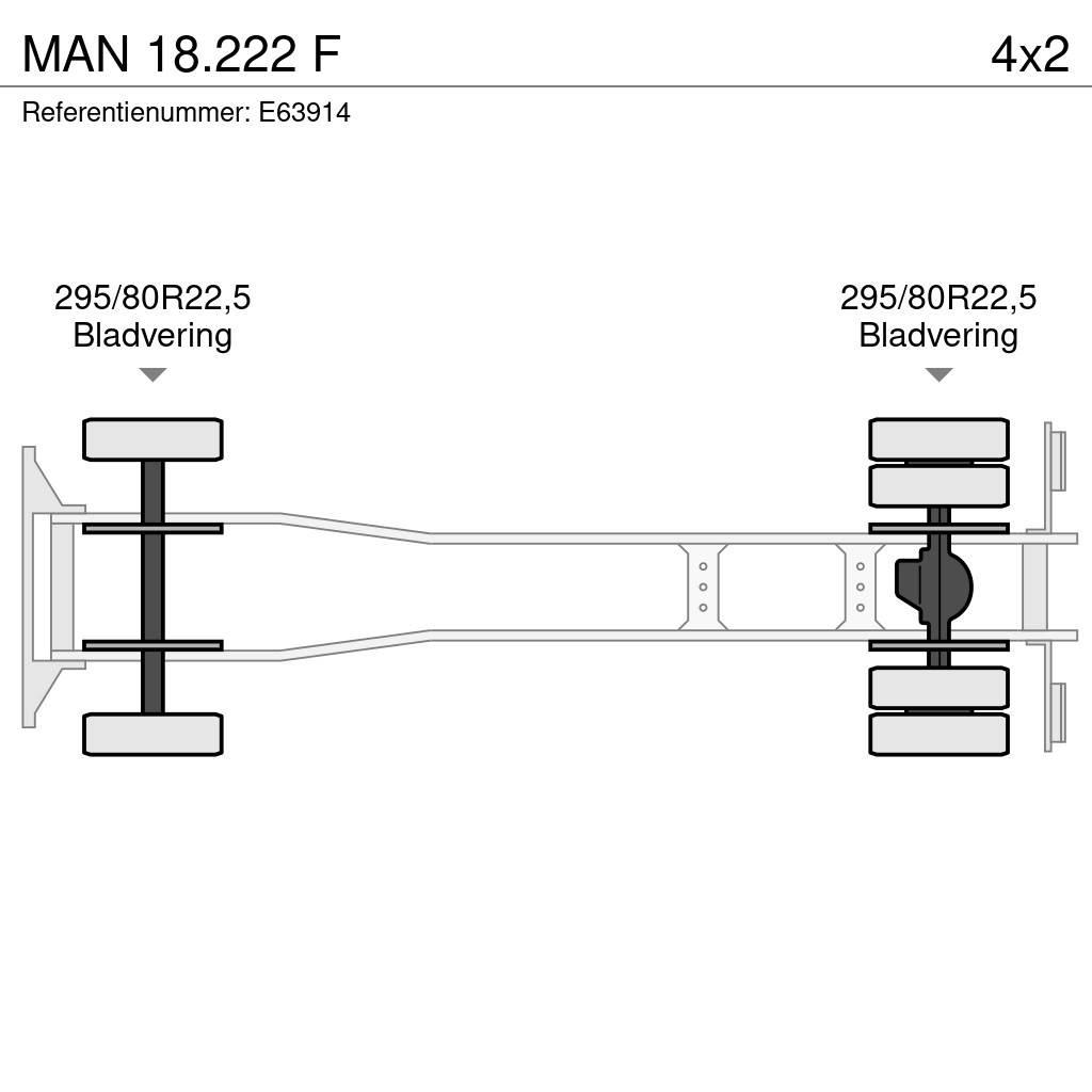 MAN 18.222 F Hákový nosič kontajnerov