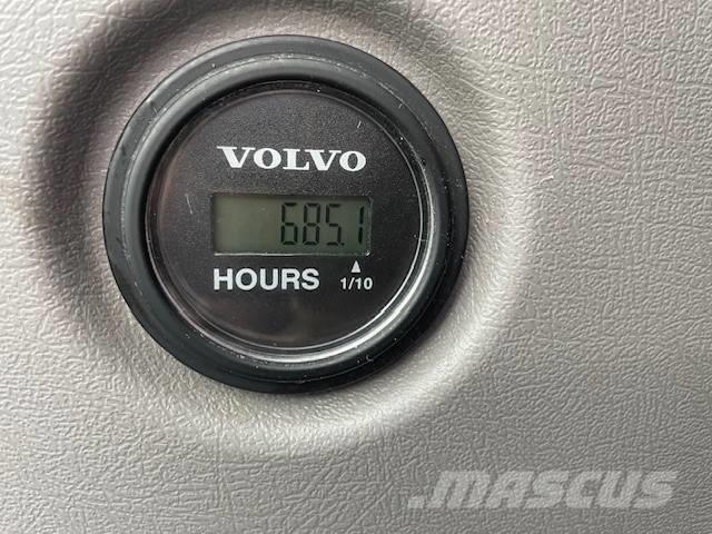 Volvo ECR 88 D Midi rýpadlá 7 t - 12 t