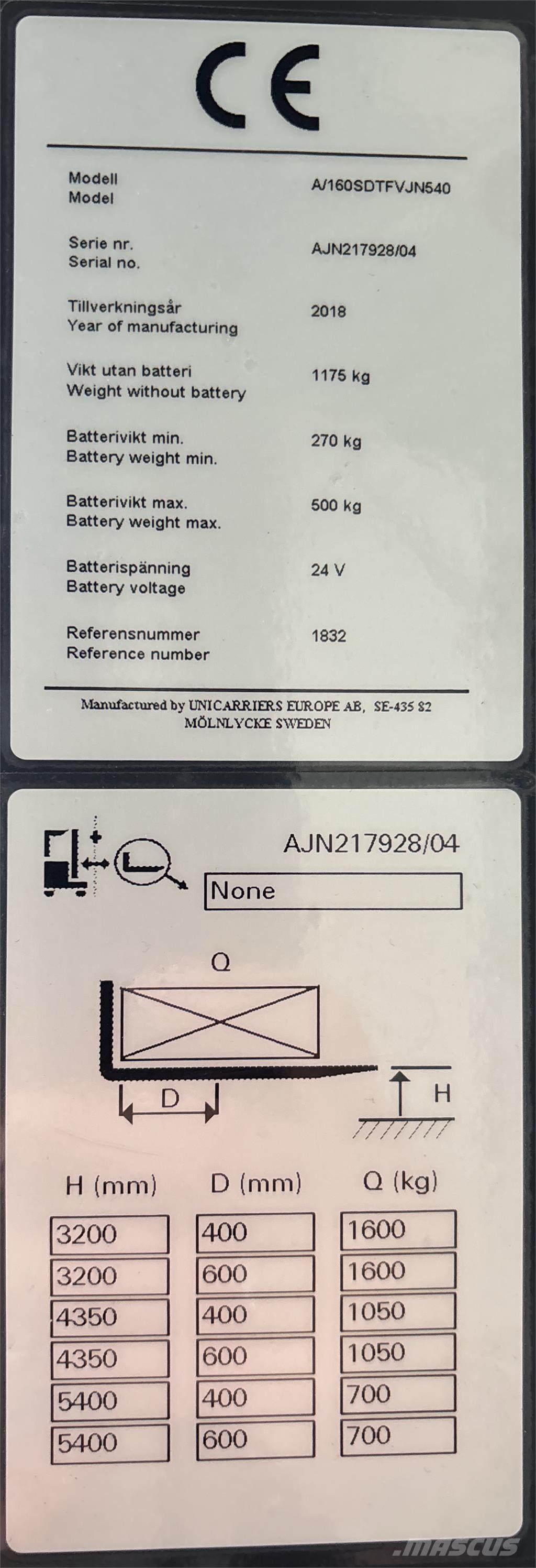 Atlet A160 Samohybné vozíky