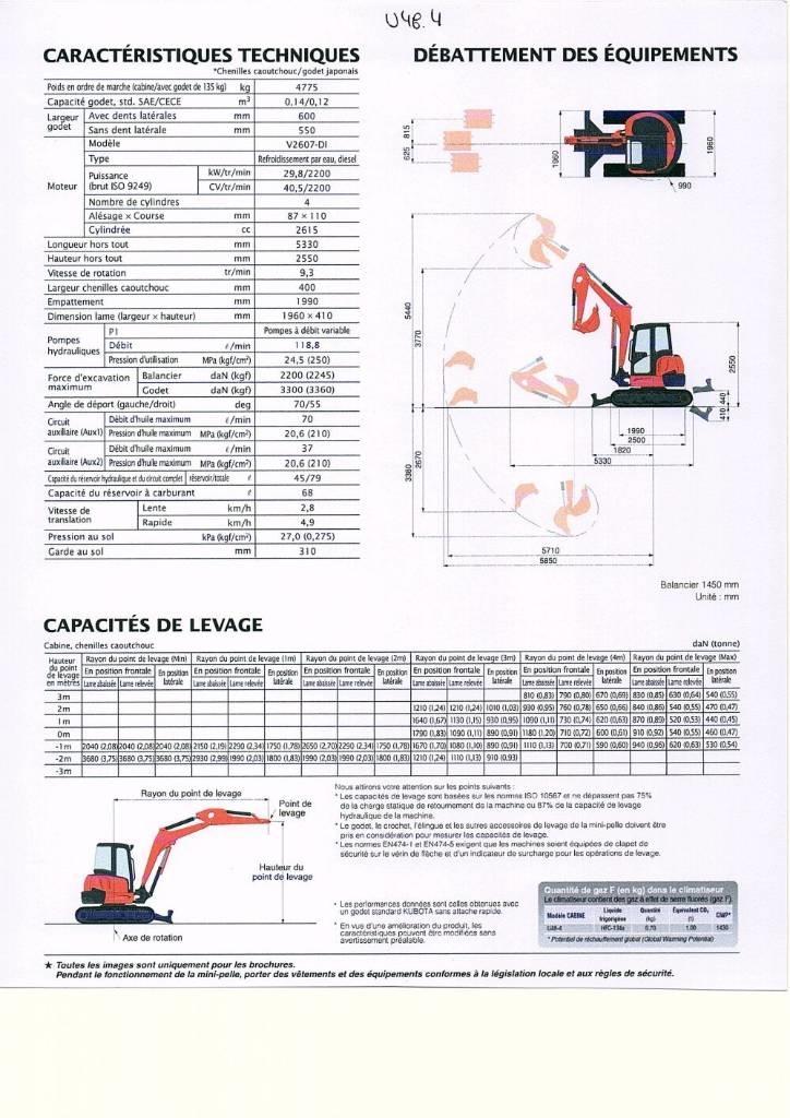 Kubota U 48-4 Mini rýpadlá < 7t