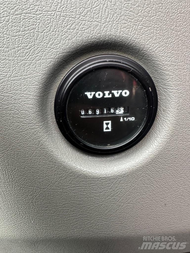 Volvo ECR88D Pásové rýpadlá