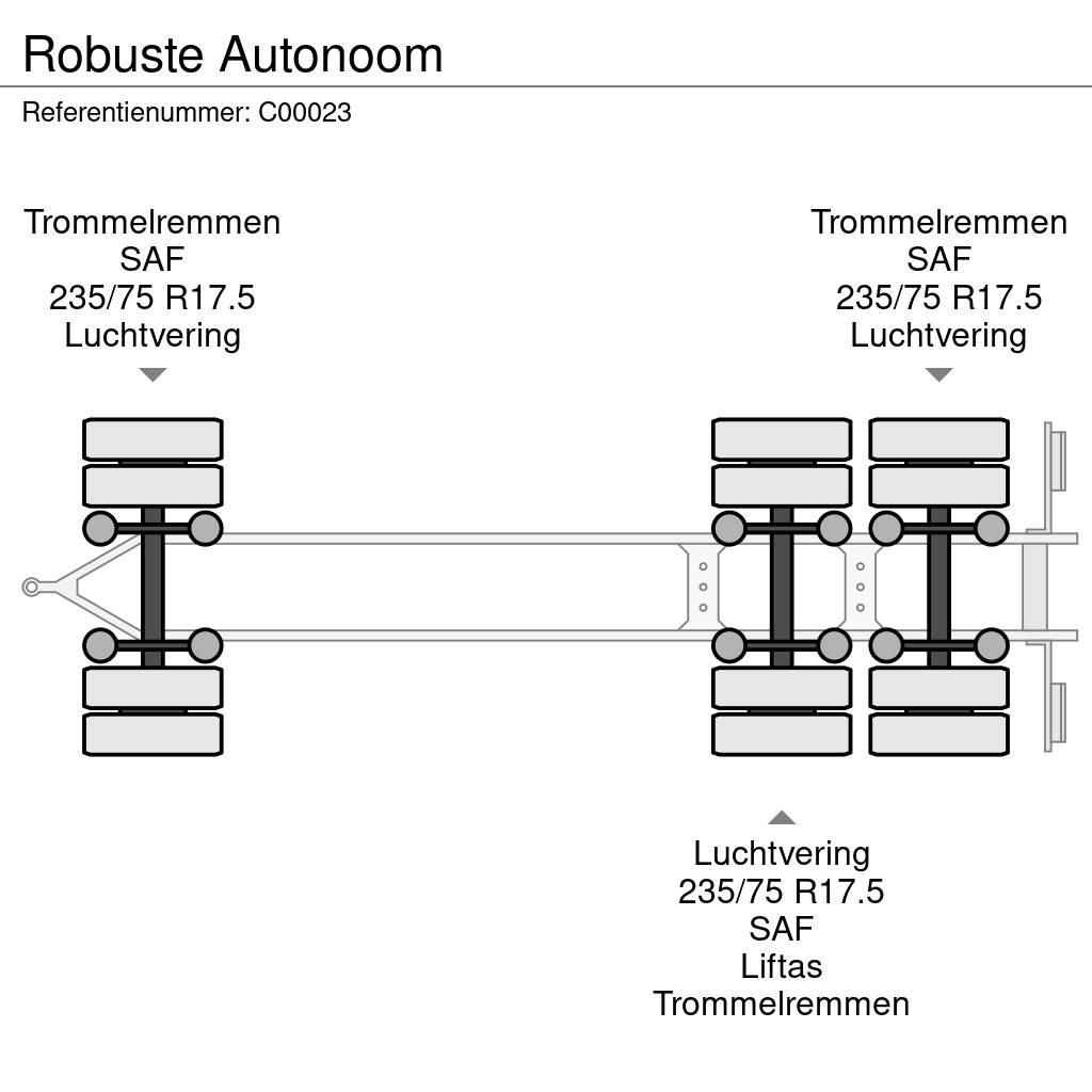 Robuste Autonoom Valníky