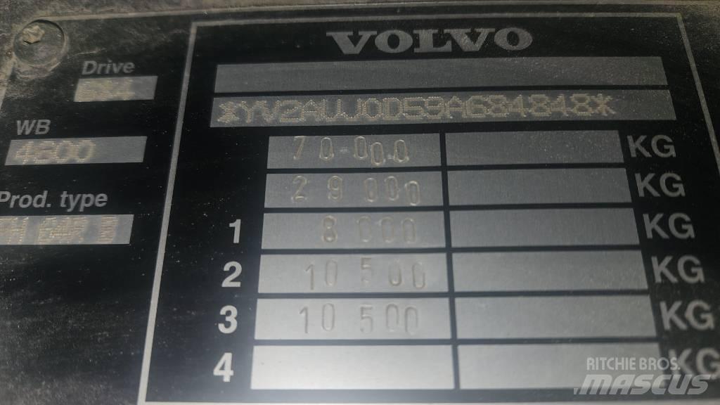 Volvo FH16 Nákladné vozidlá na prepravu dreva