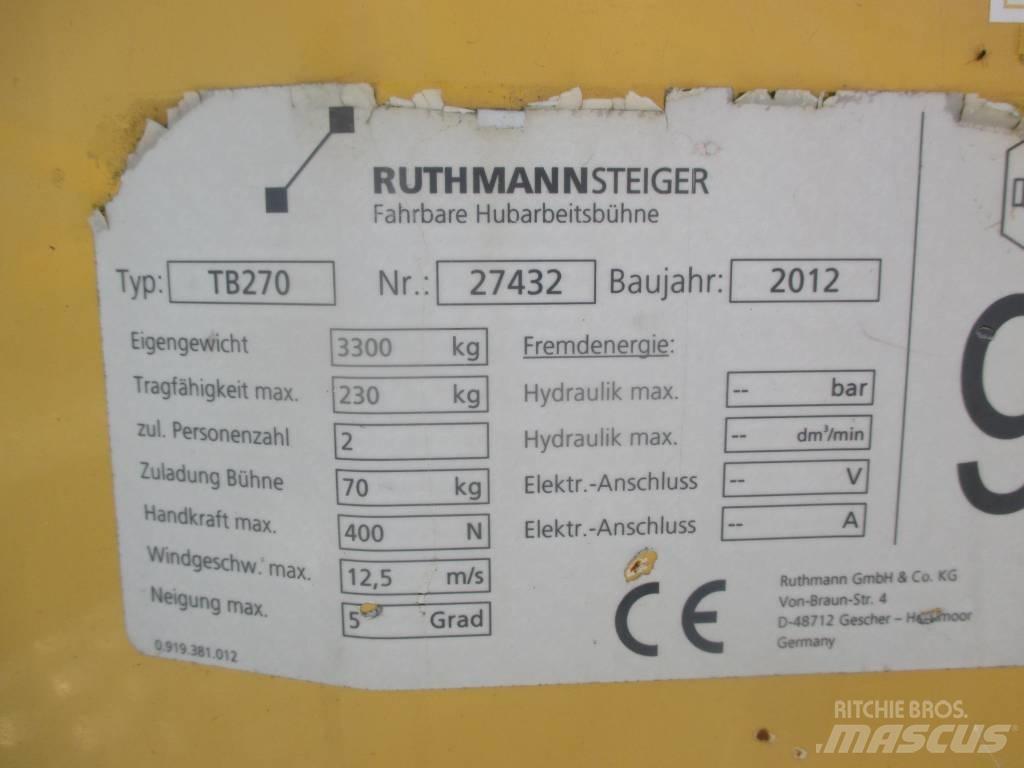  Rothmann TB270 Autoplošiny