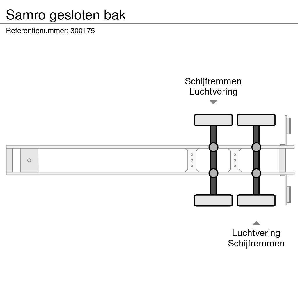 Samro gesloten bak Skriňové návesy