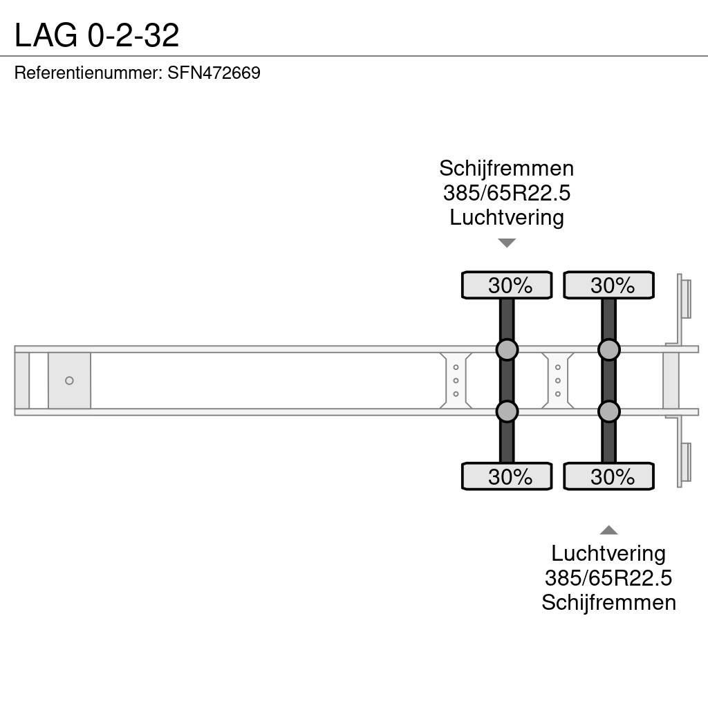 LAG 0-2-32 Kontajnerové návesy
