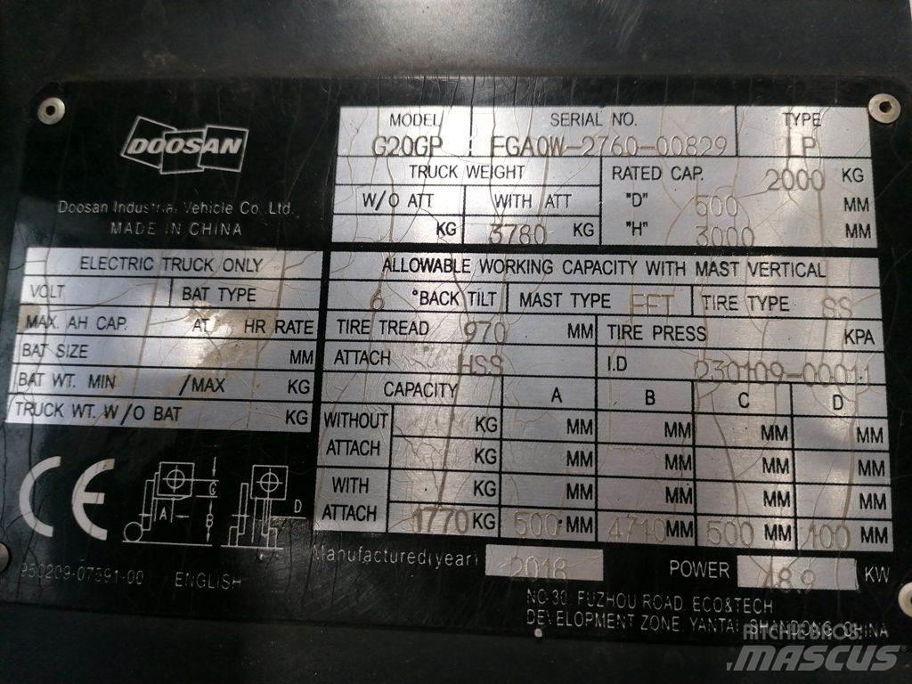 Doosan G20GP LPG vozíky