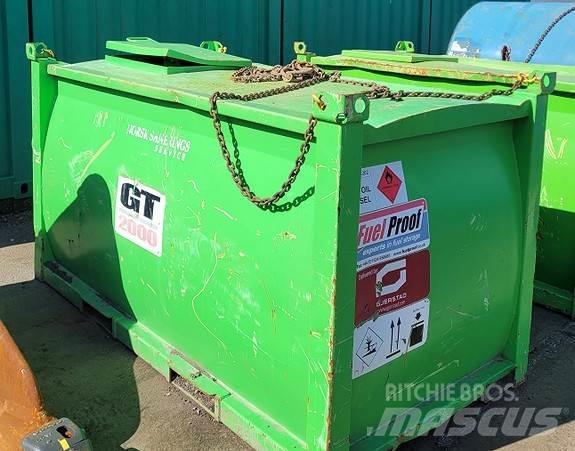  Fuel Proof GT2000 Ďalšie komponenty