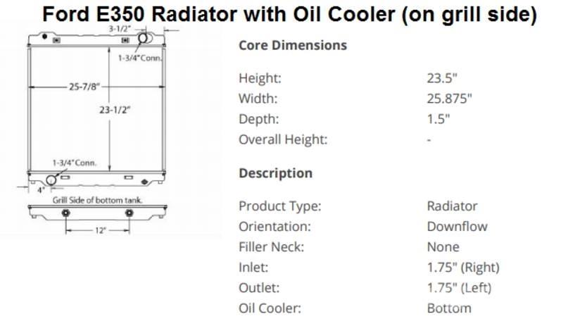 Ford E350 Radiátory