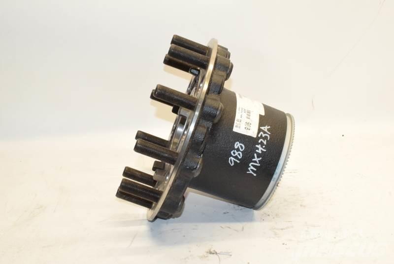 Meritor  Doprava – ostatné
