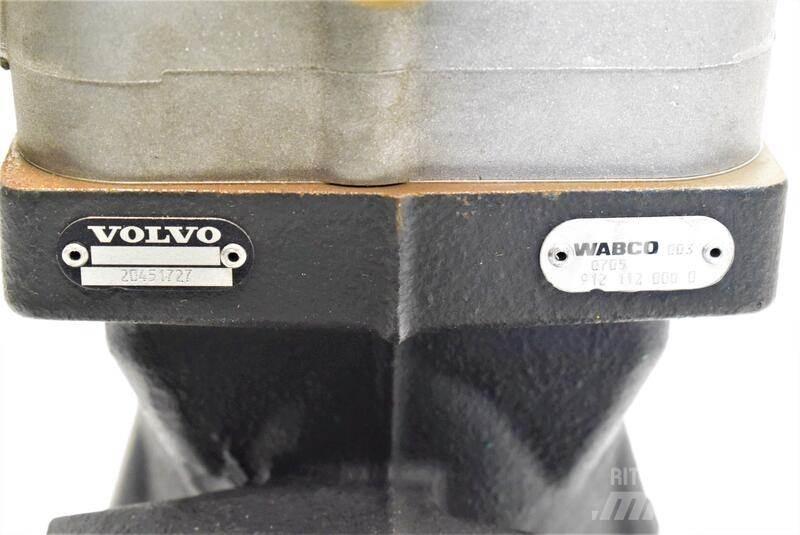 Volvo  Doprava – ostatné