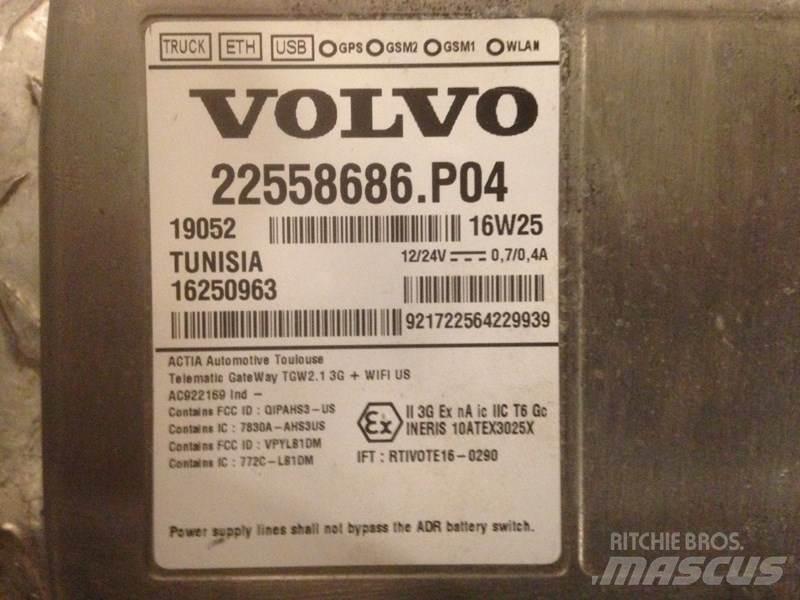 Volvo  Doprava – ostatné