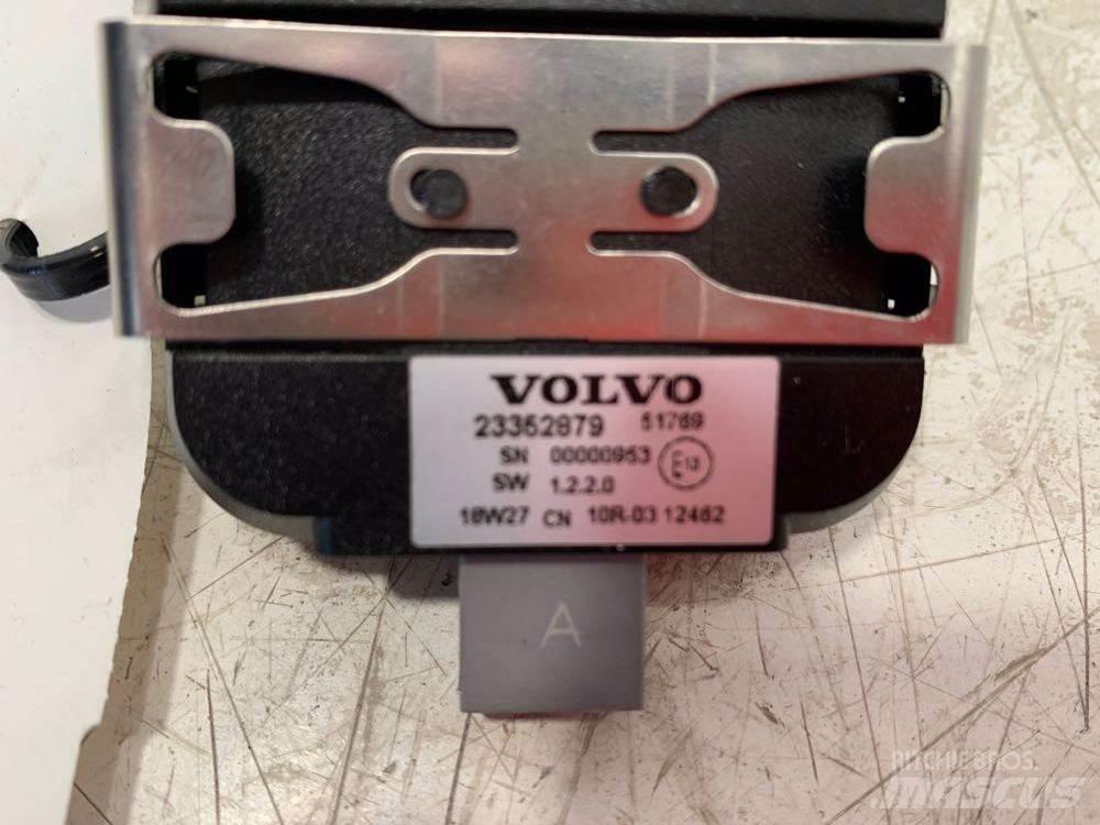 Volvo  Doprava – ostatné