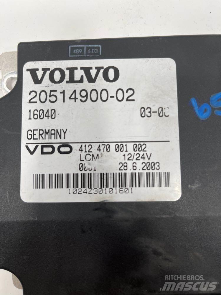 Volvo  Kabíny a interiér